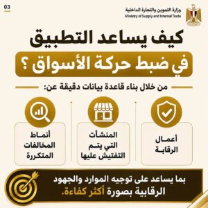 كارت المفتش